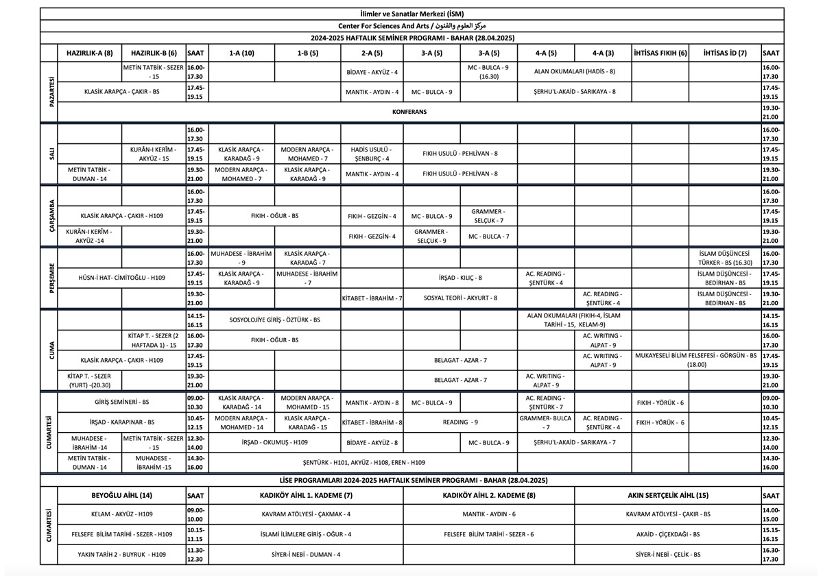 Güncel Seminer Programı Hakkında, Seminer