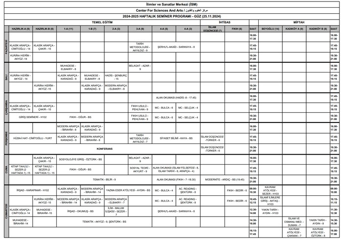 Güncel Seminer Programı Hakkında